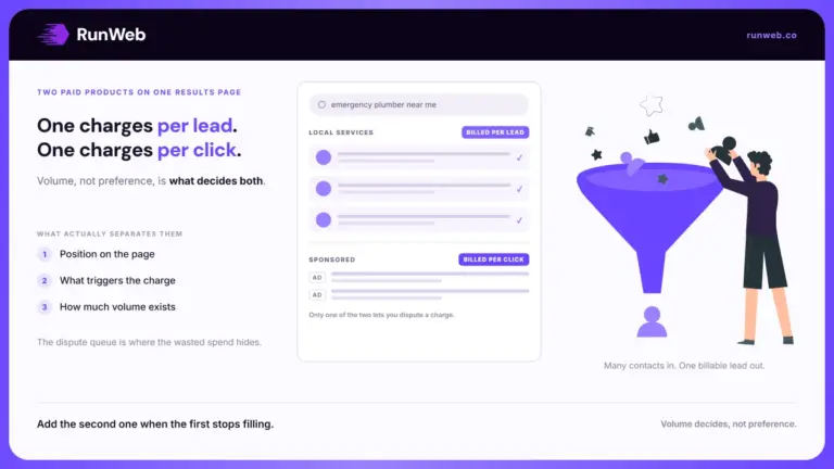 How does local service ads and google ads work